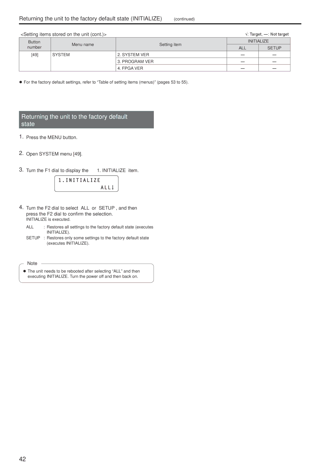 Panasonic AWRP120GJ Returning the unit to the factory default state, Initialize ALL, Setting items stored on the unit 