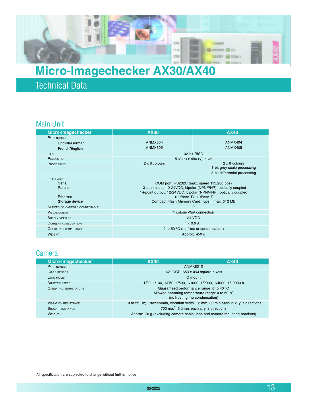 Panasonic AX30 manual Technical Data, Main Unit 