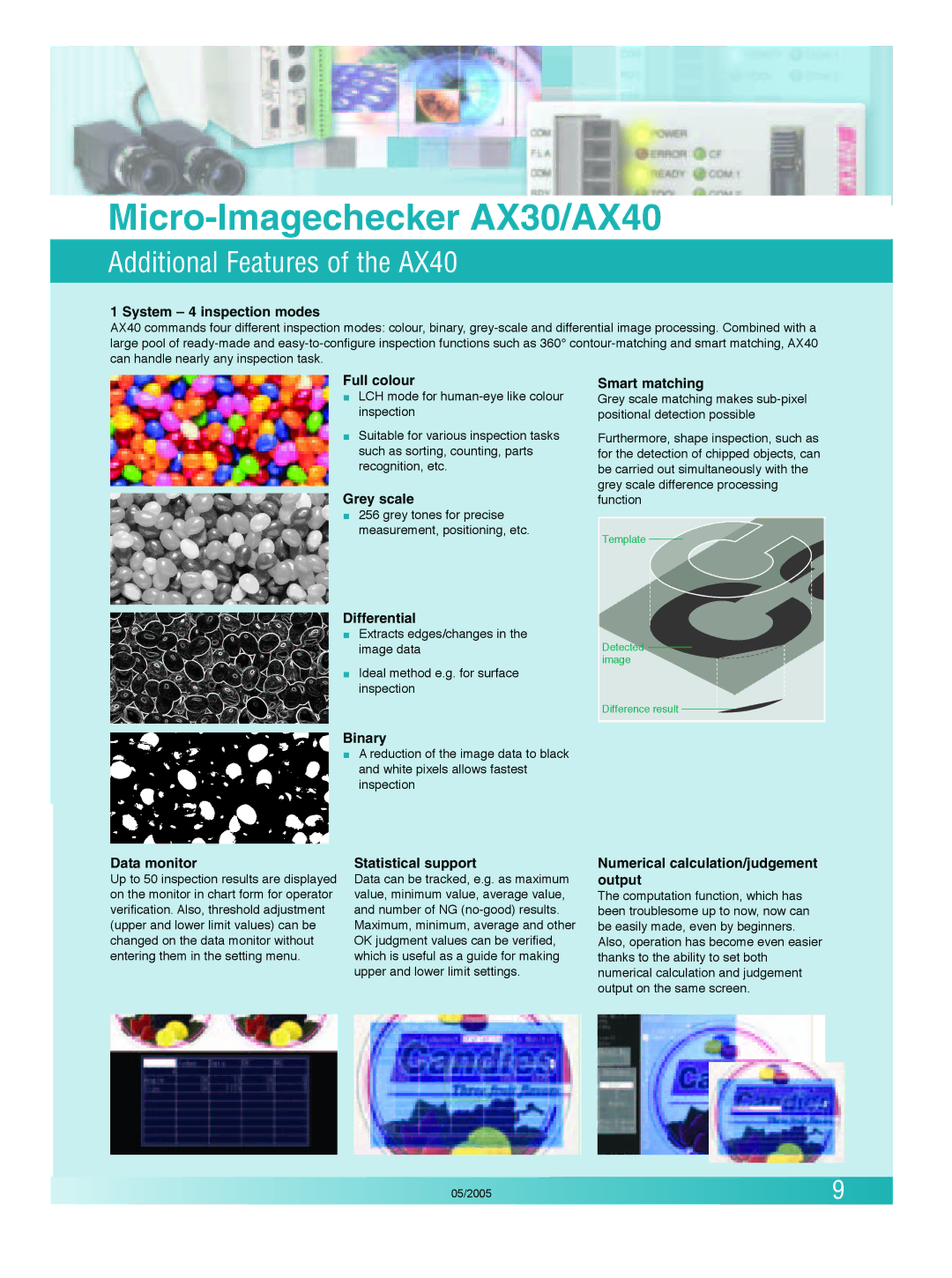 Panasonic AX30 manual Additional Features of the AX40 