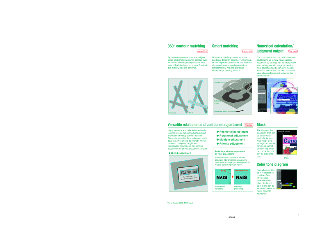 Panasonic AX40 specifications Smart matching, Mask, Color tone diagram 