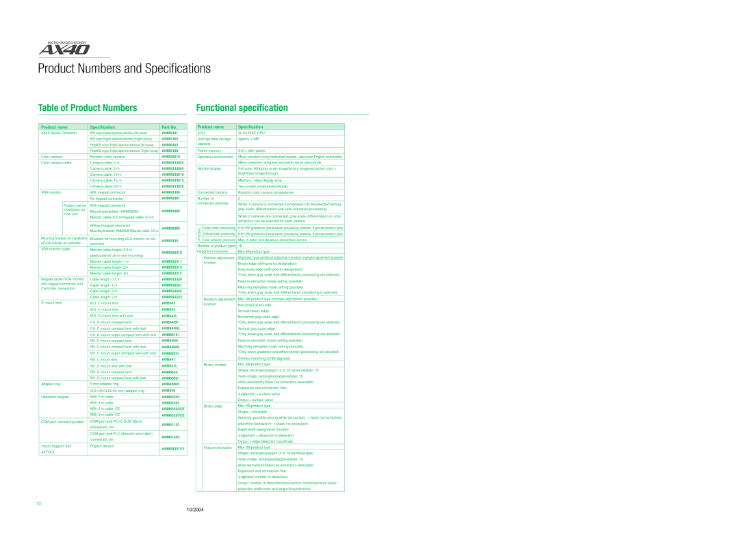 Panasonic AX40 Product Numbers and Specifications, Table of Product Numbers, Functional specification, 10/2004, ANMX8321V2 