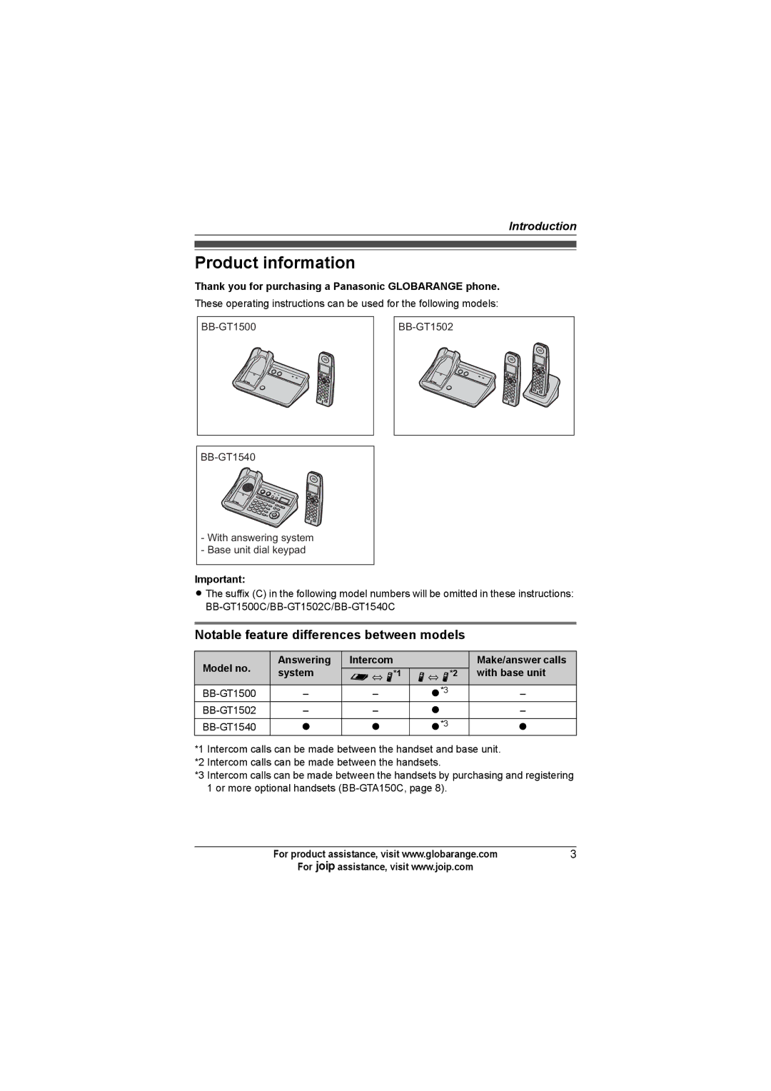 Panasonic BB-GT1540C, BB-GT1500C, BB-GT1502C Product information, Notable feature differences between models 