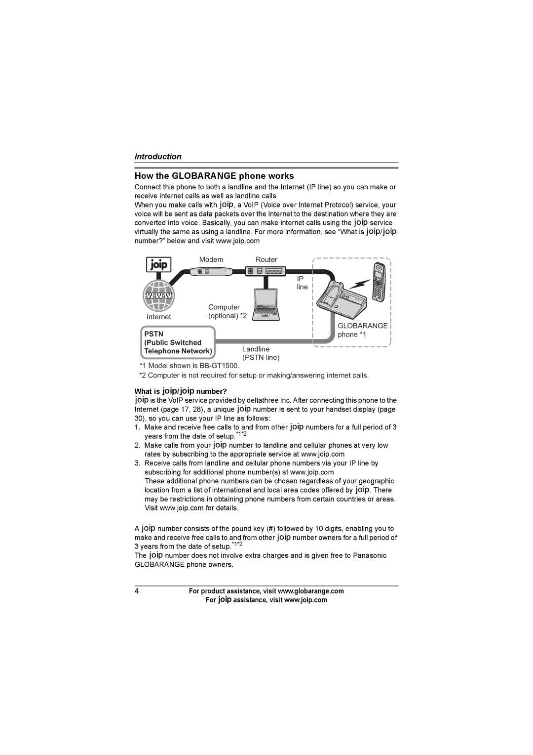 Panasonic BB-GT1500C, BB-GT1540C How the Globarange phone works, Public Switched Telephone Network Landline Pstn line 