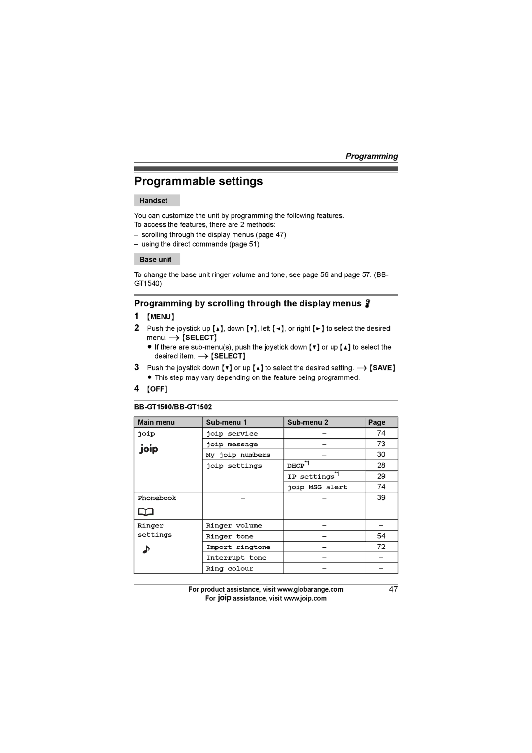 Panasonic BB-GT1502C Programmable settings, Programming by scrolling through the display menus N, Handset, Menu 