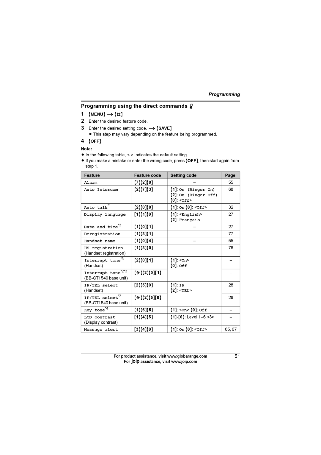 Panasonic BB-GT1540C, BB-GT1500C, BB-GT1502C operating instructions Programming using the direct commands N 