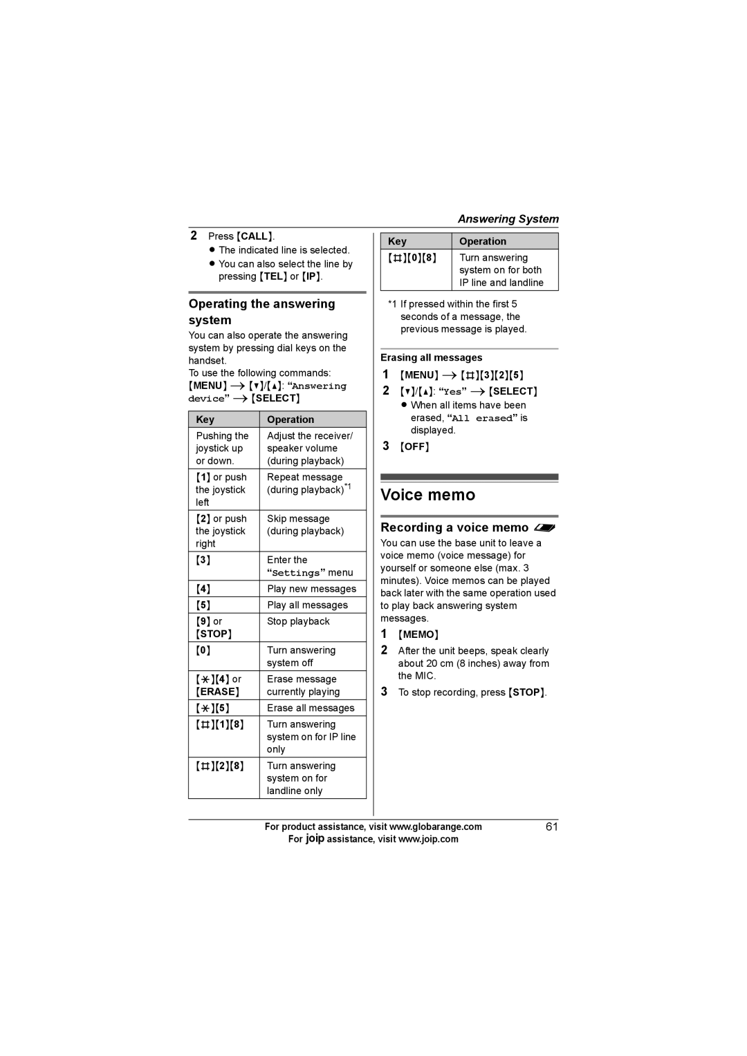 Panasonic BB-GT1500C, BB-GT1540C, BB-GT1502C operating instructions Voice memo, Recording a voice memo f, Settings menu 