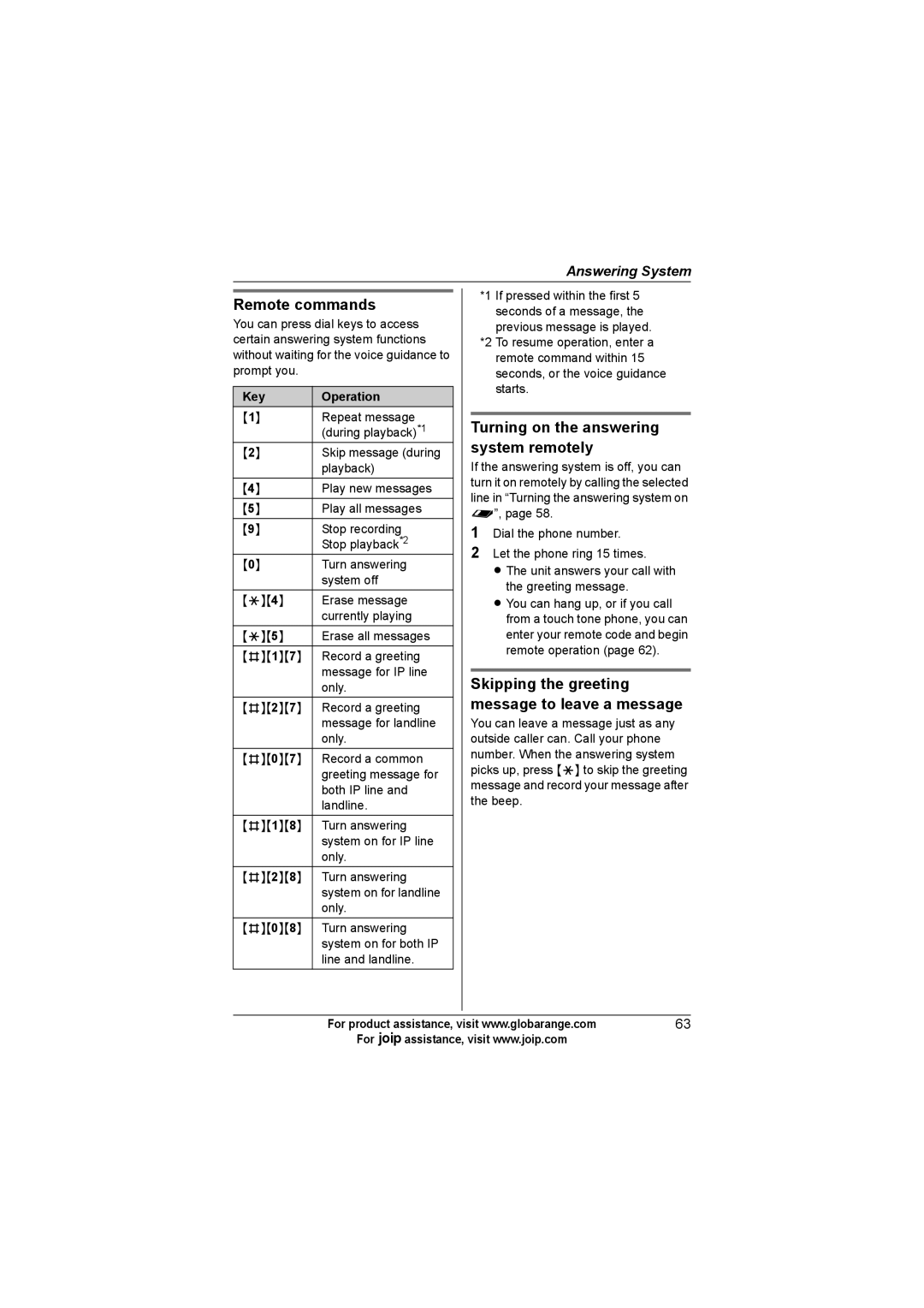 Panasonic BB-GT1540C, BB-GT1500C, BB-GT1502C operating instructions Remote commands, Turning on the answering system remotely 