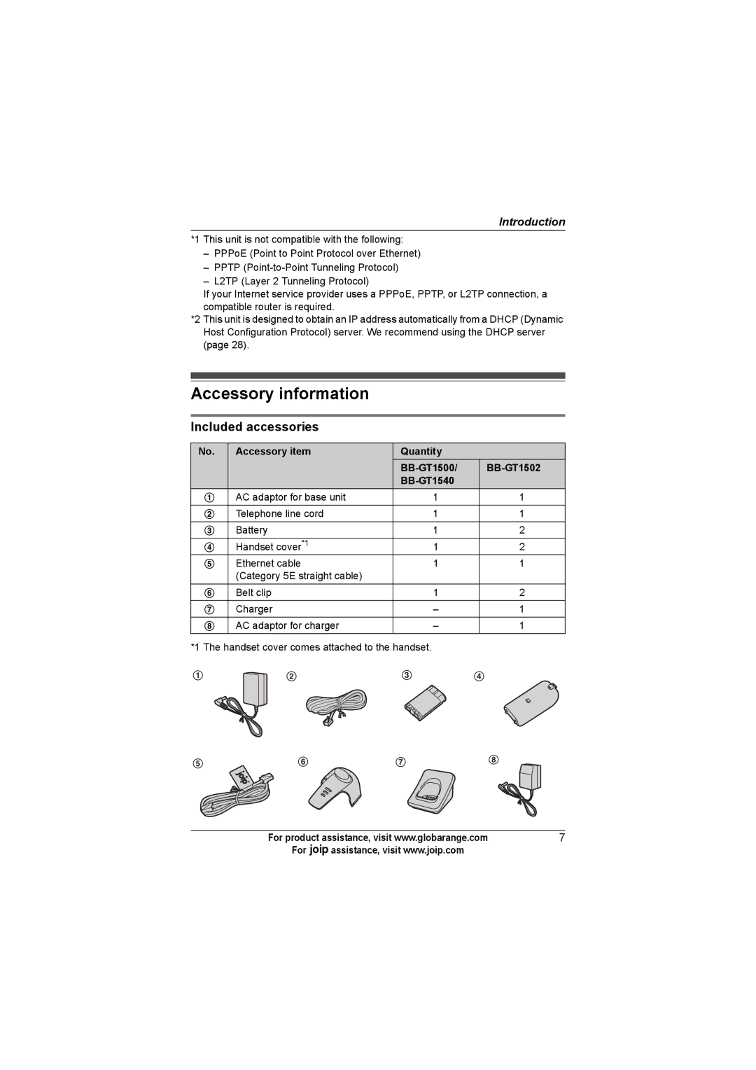 Panasonic BB-GT1500C Accessory information, Included accessories, Accessory item Quantity BB-GT1500 BB-GT1502 BB-GT1540 