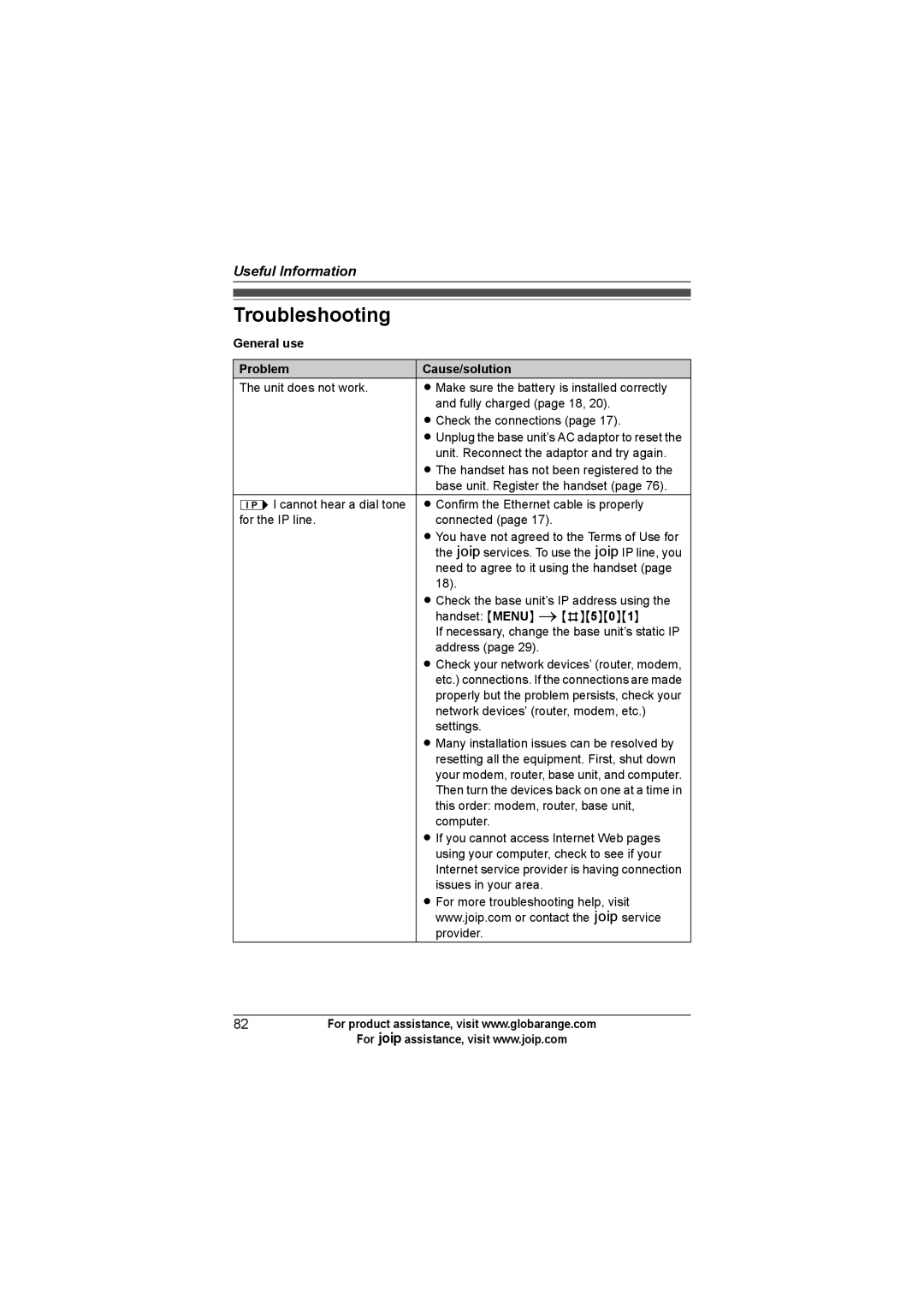 Panasonic BB-GT1500C, BB-GT1540C, BB-GT1502C operating instructions Troubleshooting, General use Problem Cause/solution 