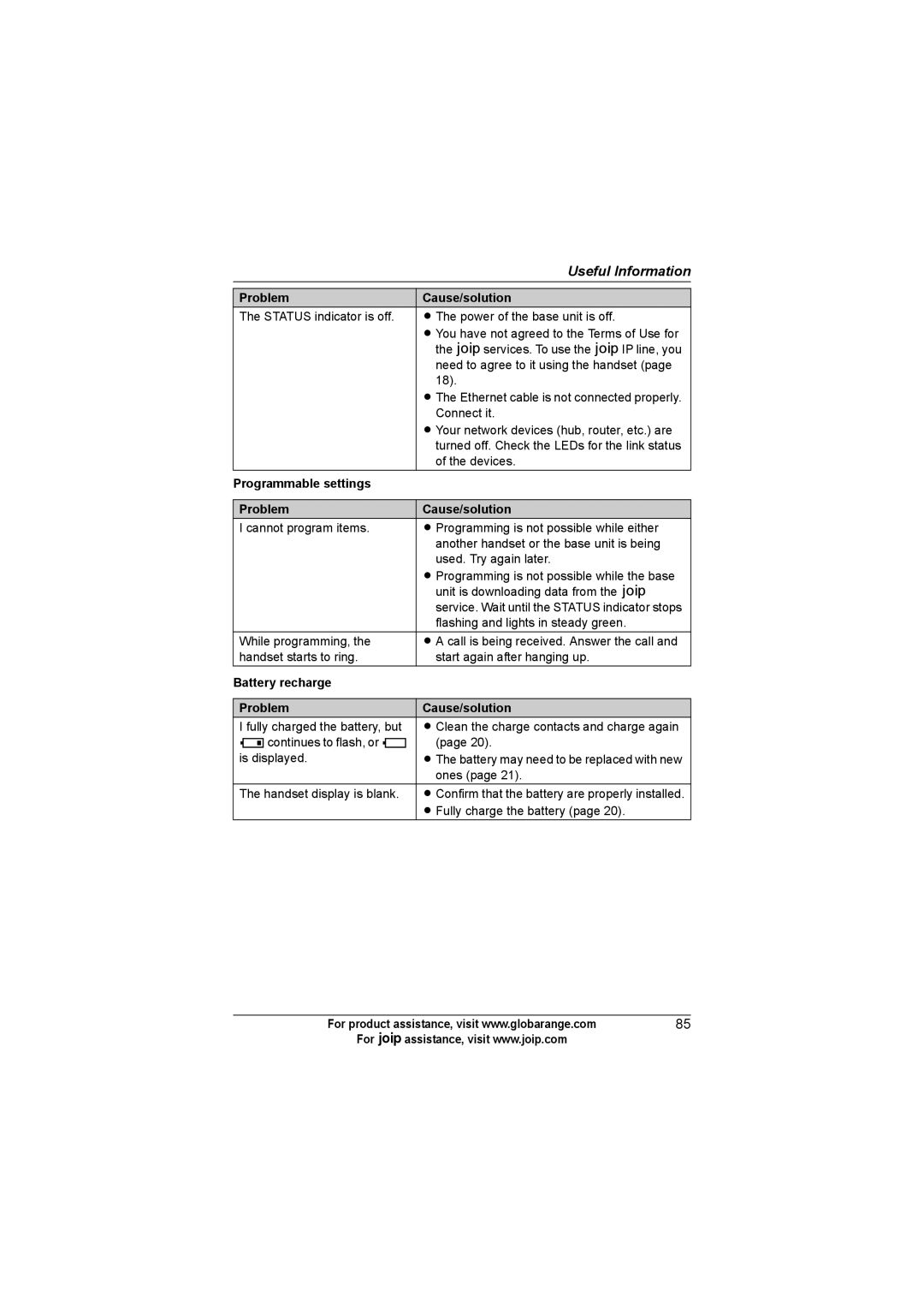 Panasonic BB-GT1500C, BB-GT1540C Programmable settings Problem Cause/solution, Battery recharge Problem Cause/solution 