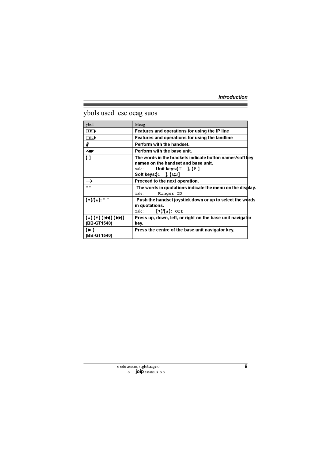 Panasonic BB-GT1540C Symbols used in these operating instructions, Symbol Meaning, Example Ringer ID, Example V/ Off 