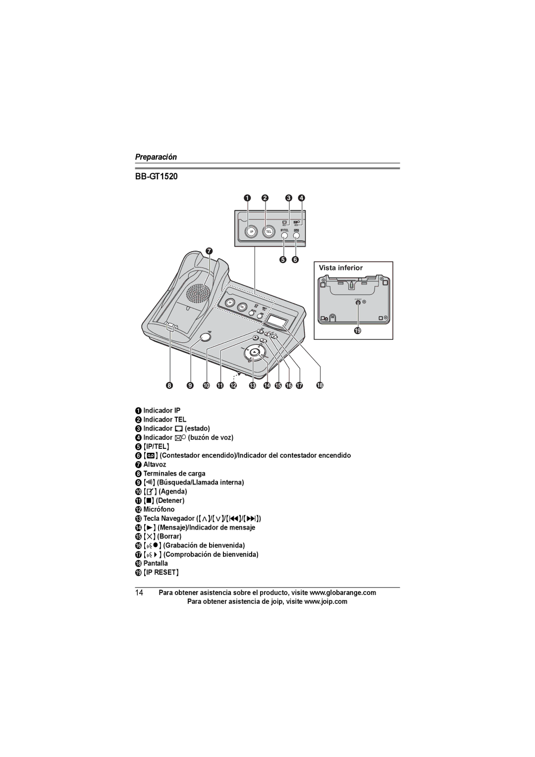 Panasonic BB-GT1540SP manual BB-GT1520, Vista inferior 