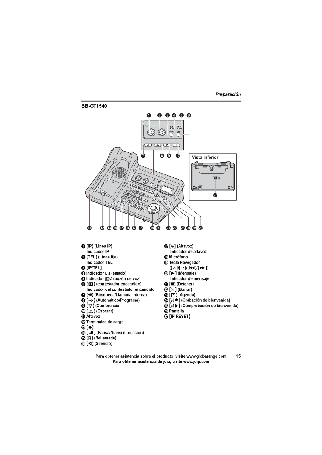 Panasonic BB-GT1540SP manual 