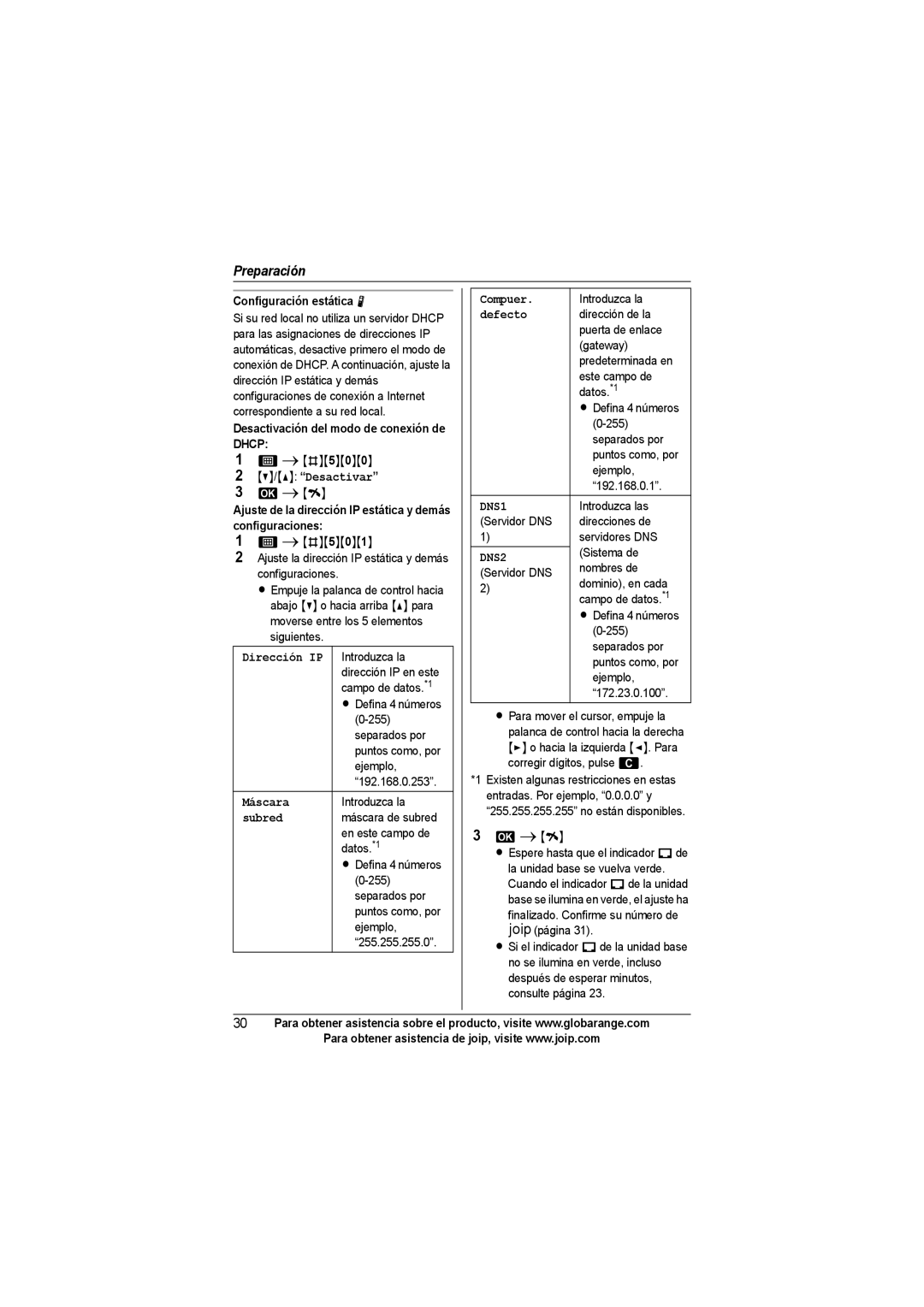 Panasonic BB-GT1540SP manual Desactivar, Máscara, Subred, Compuer, Defecto 