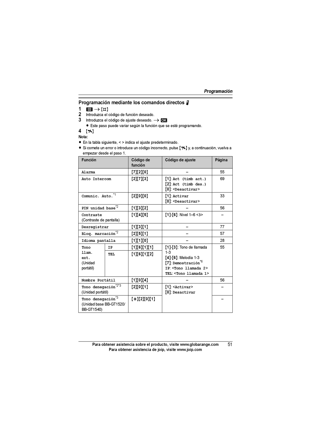 Panasonic BB-GT1540SP manual Programación mediante los comandos directos N 