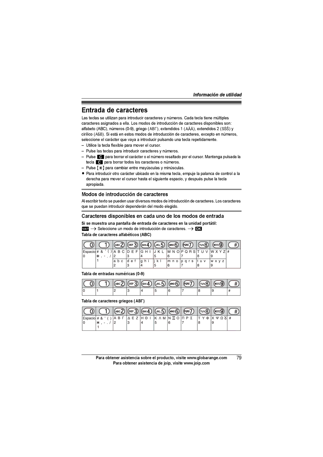 Panasonic BB-GT1540SP Entrada de caracteres, Modos de introducción de caracteres, Tabla de caracteres alfabéticos ABC 