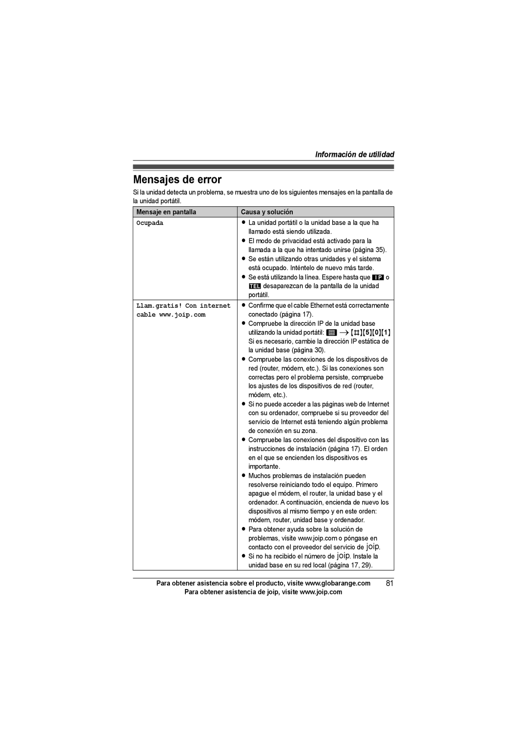 Panasonic BB-GT1540SP manual Mensajes de error, Mensaje en pantalla Causa y solución, Ocupada 