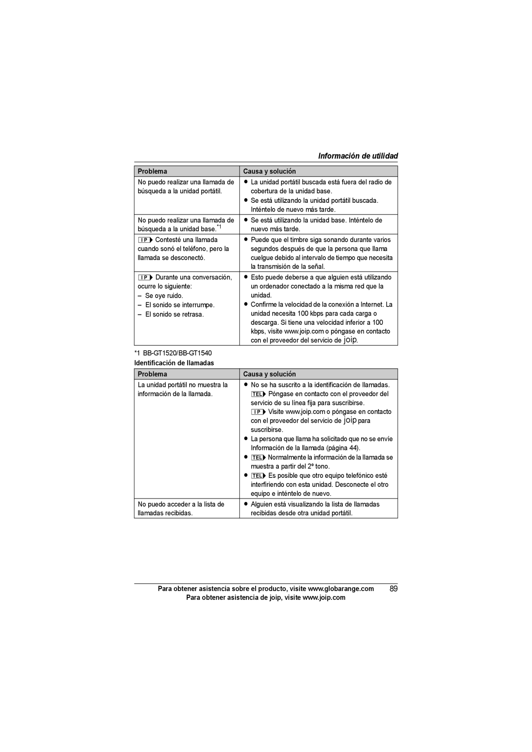 Panasonic BB-GT1540SP manual Identificación de llamadas Problema Causa y solución 