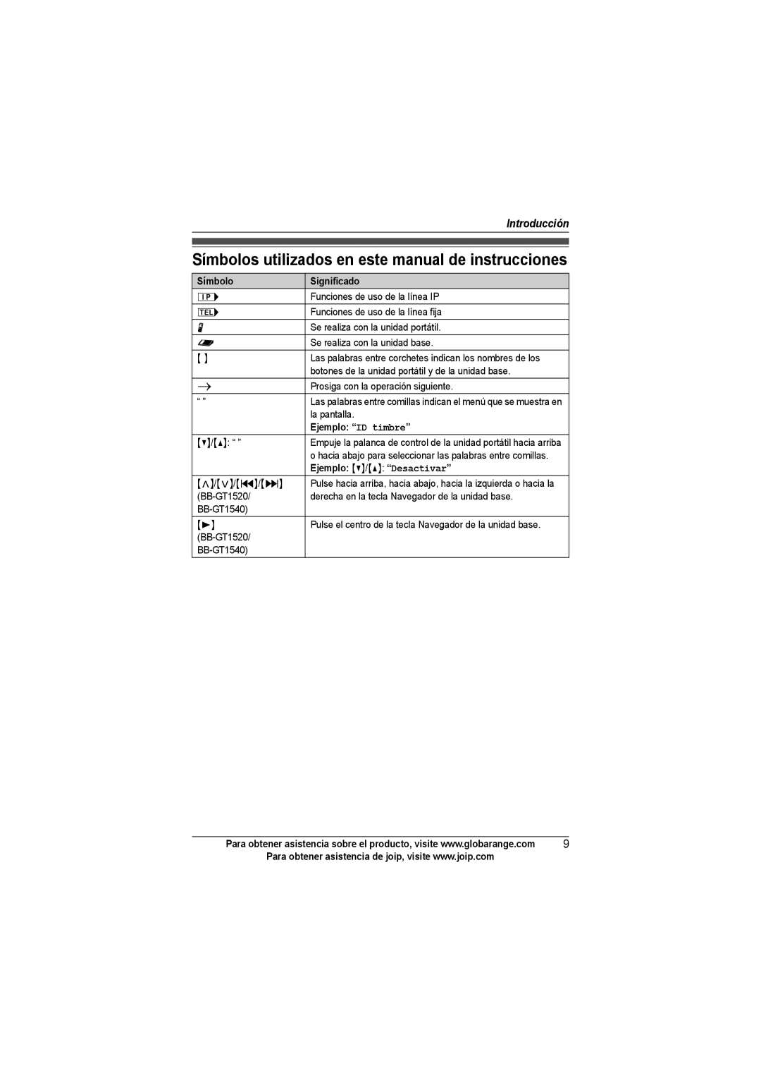 Panasonic BB-GT1540SP Símbolos utilizados en este manual de instrucciones, Símbolo Significado, Ejemplo ID timbre 