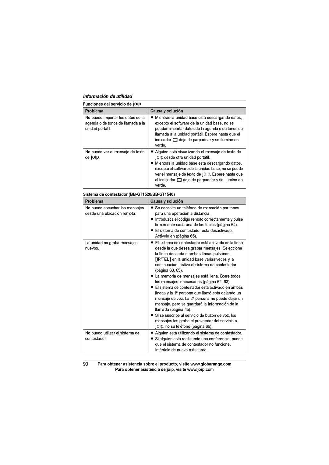 Panasonic BB-GT1540SP Funciones del servicio de a Problema Causa y solución, Sistema de contestador BB-GT1520/BB-GT1540 