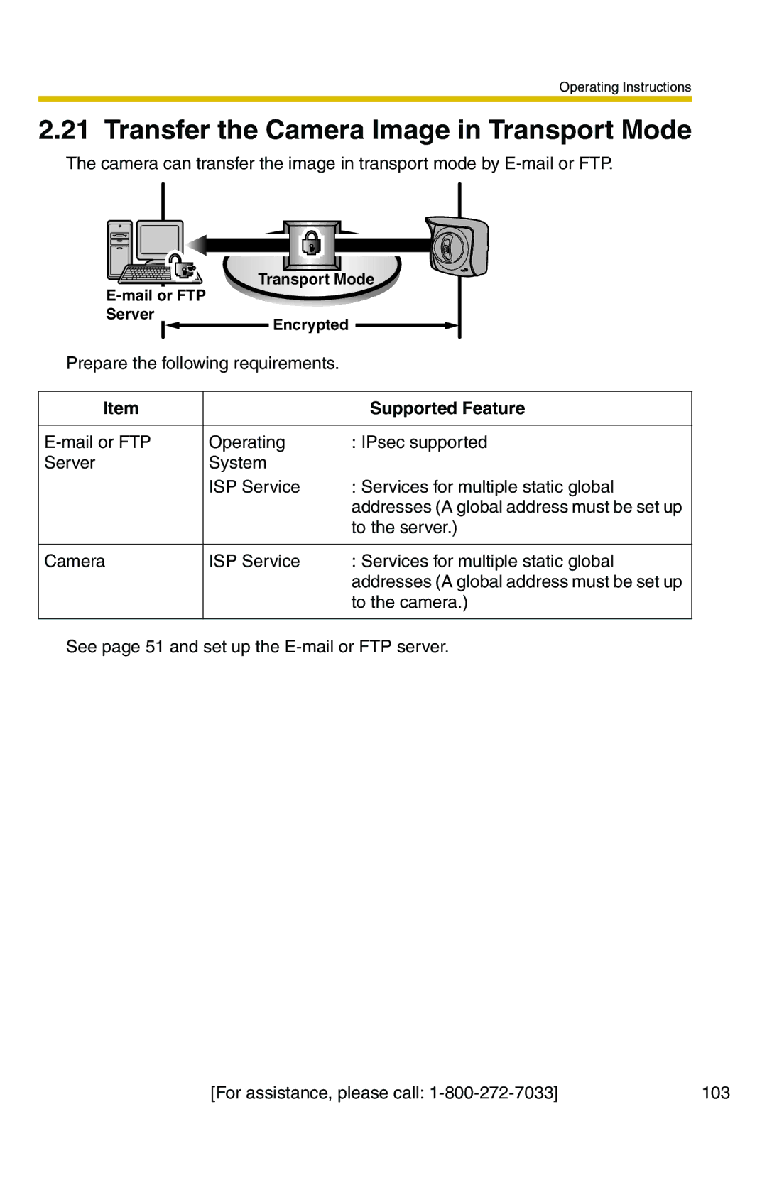 Panasonic BB-HCM331A operating instructions Transfer the Camera Image in Transport Mode, Supported Feature 