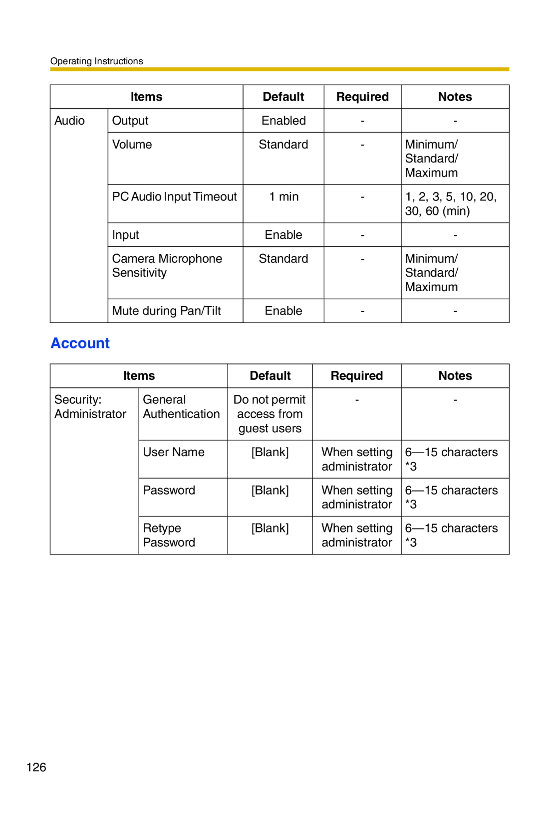 Panasonic BB-HCM331A operating instructions Account 