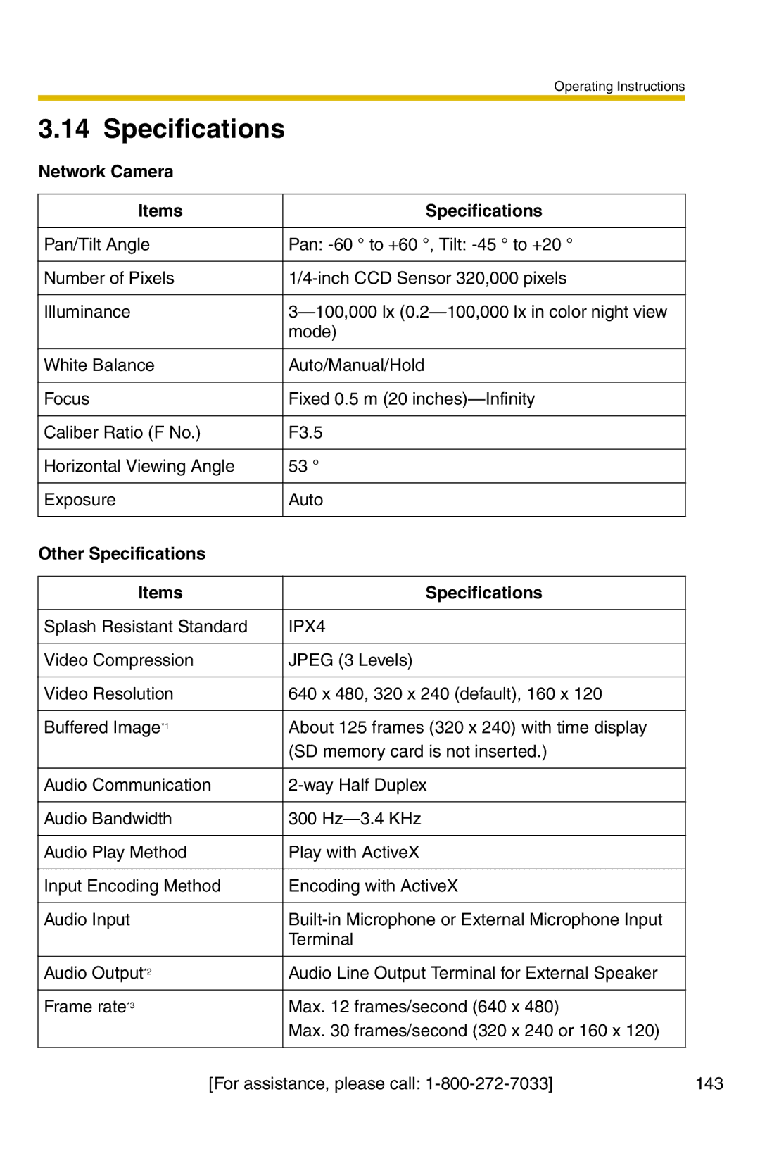 Panasonic BB-HCM331A operating instructions Network Camera Items Specifications, Other Specifications Items 