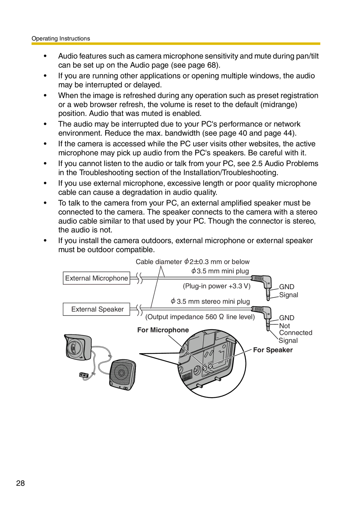 Panasonic BB-HCM331A operating instructions For Microphone 