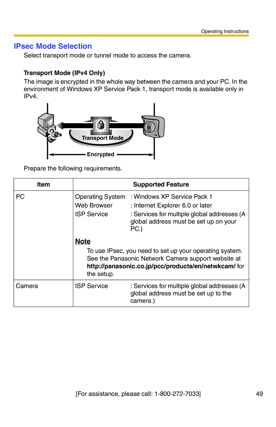 Panasonic BB-HCM331A IPsec Mode Selection, Transport Mode IPv4 Only, Http//panasonic.co.jp/pcc/products/en/netwkcam/ for 