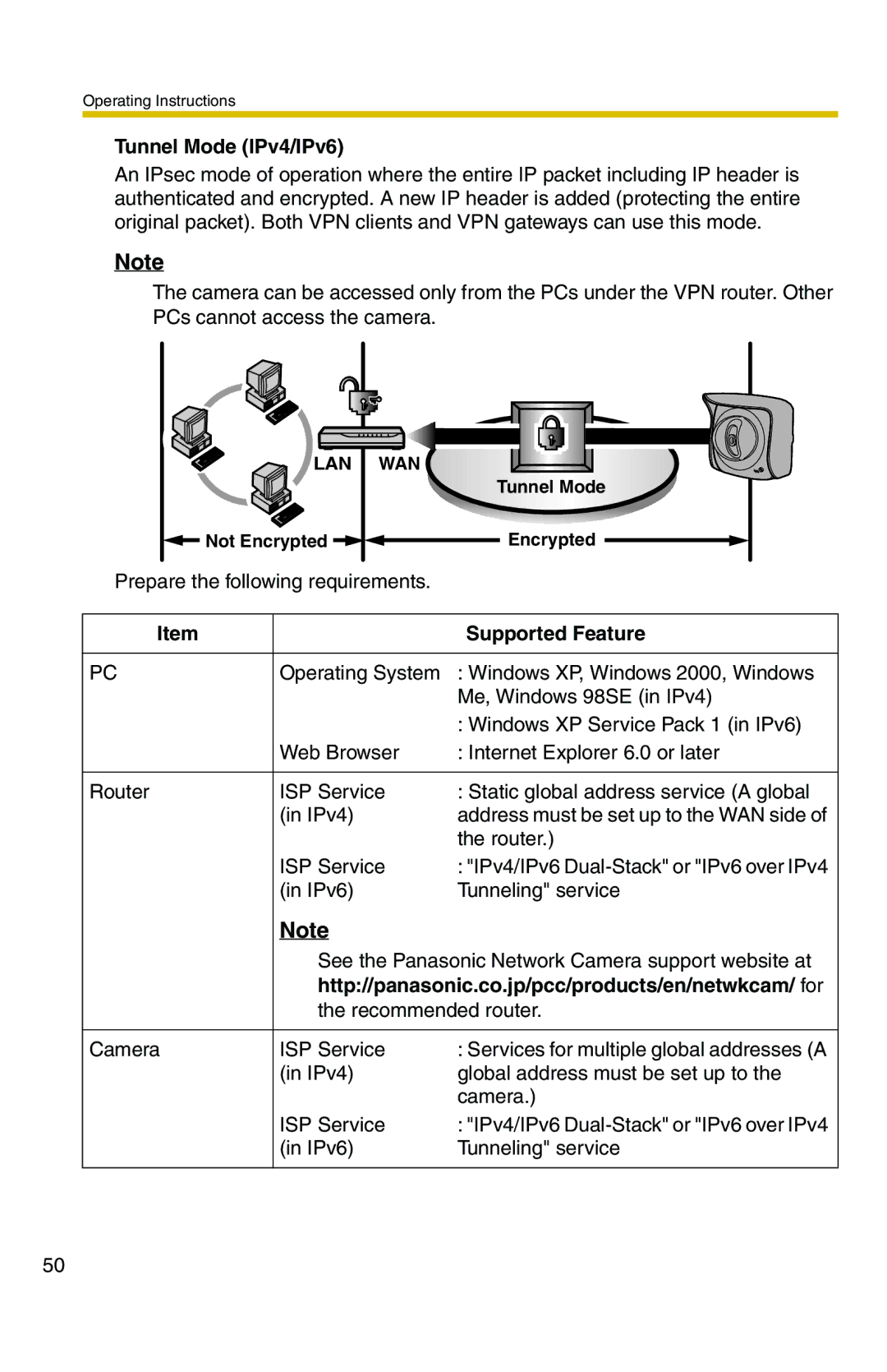 Panasonic BB-HCM331A operating instructions Tunnel Mode IPv4/IPv6 