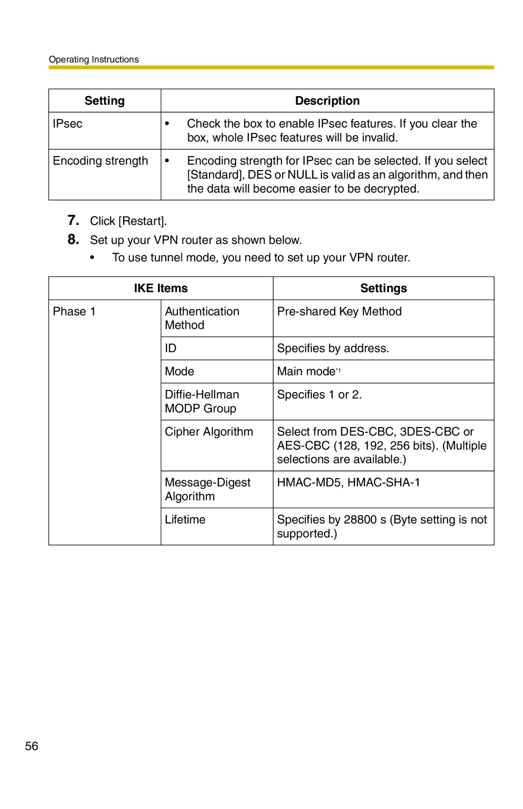 Panasonic BB-HCM331A operating instructions IKE Items Settings 