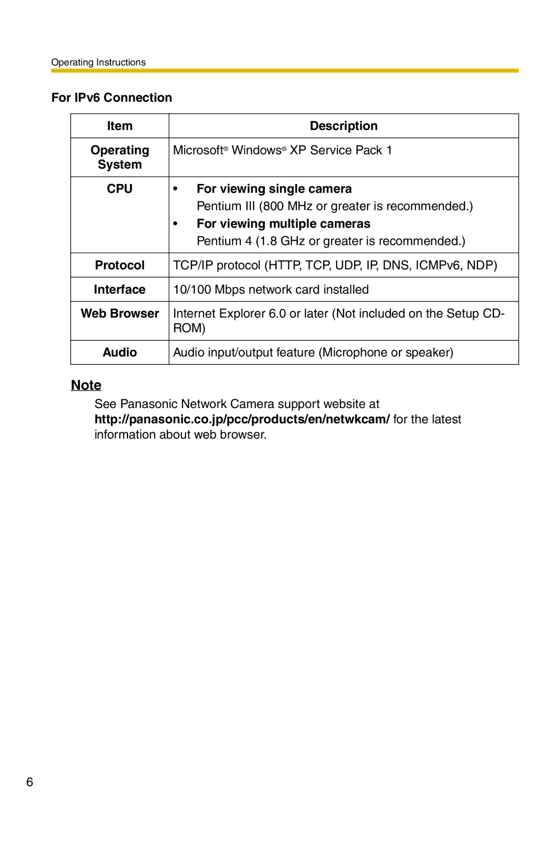 Panasonic BB-HCM331A operating instructions For IPv6 Connection Description Operating 