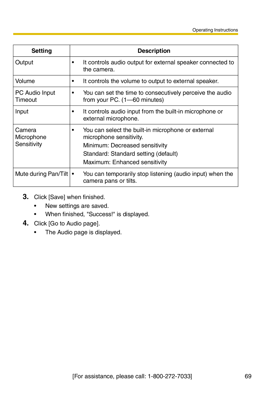 Panasonic BB-HCM331A operating instructions Setting Description 