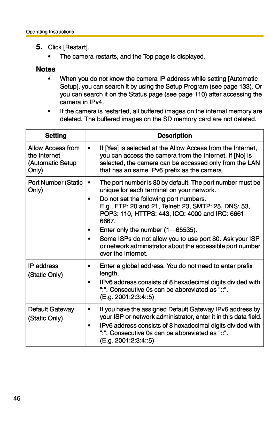 Panasonic BB-HCM331A operating instructions Setting, Description 