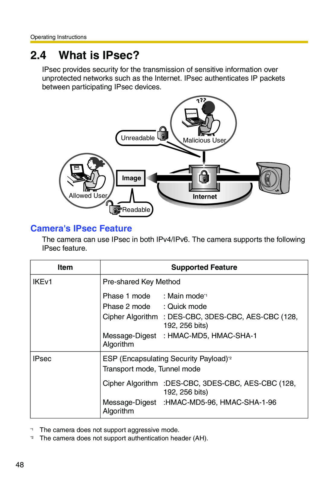 Panasonic BB-HCM331A operating instructions What is IPsec?, Cameras IPsec Feature 