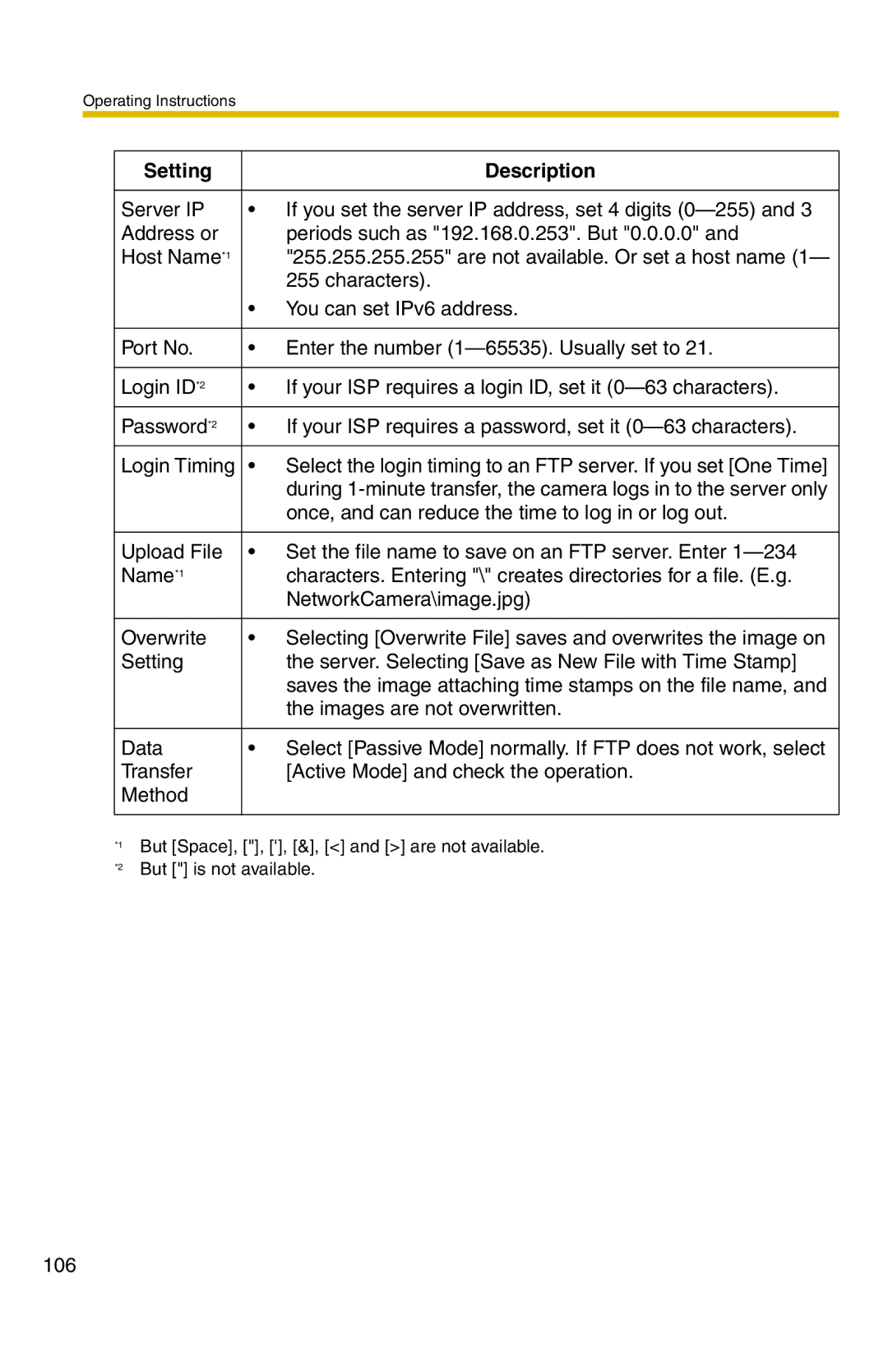 Panasonic BB-HCM371A operating instructions 106 