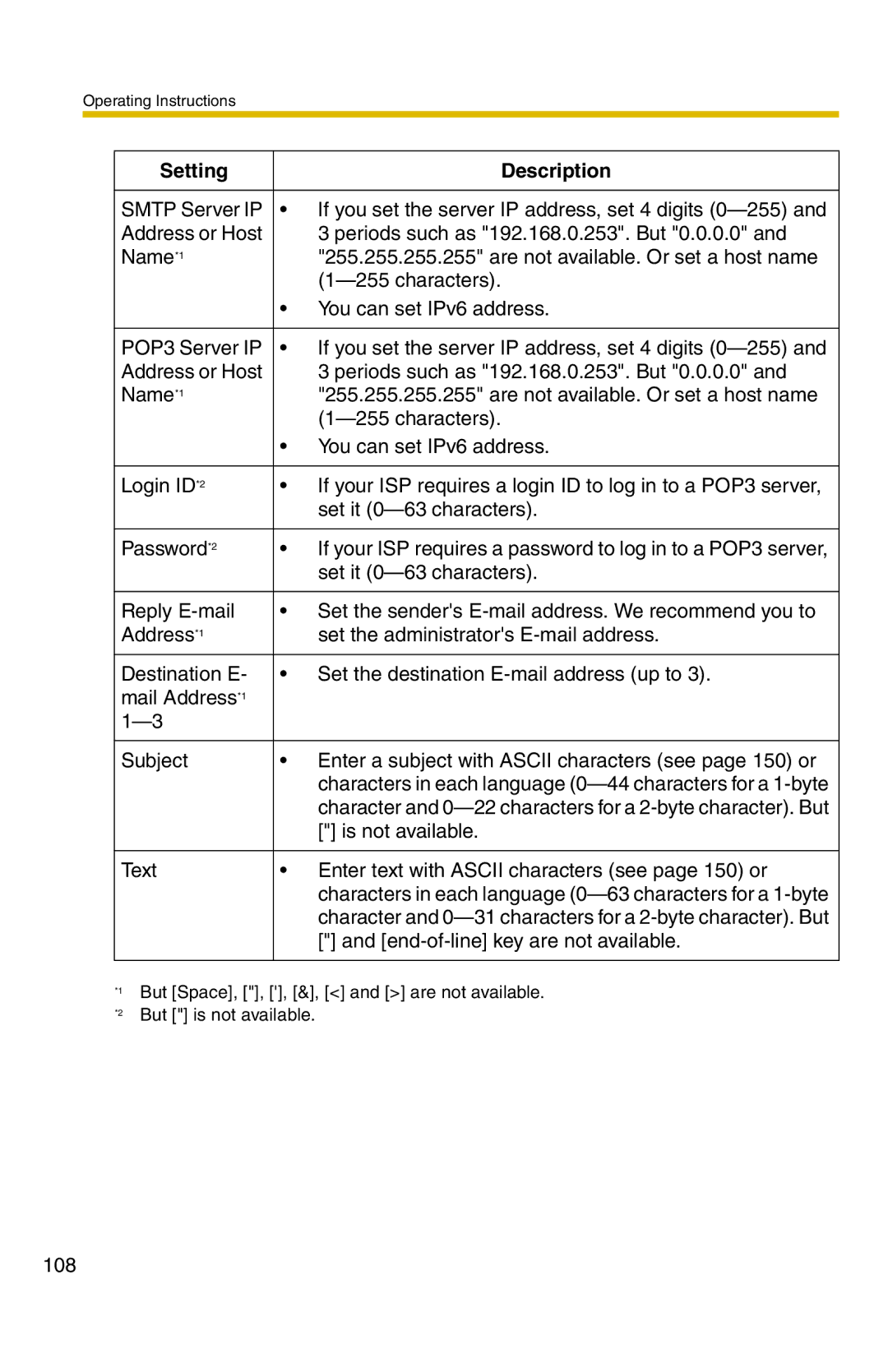 Panasonic BB-HCM371A operating instructions 108 