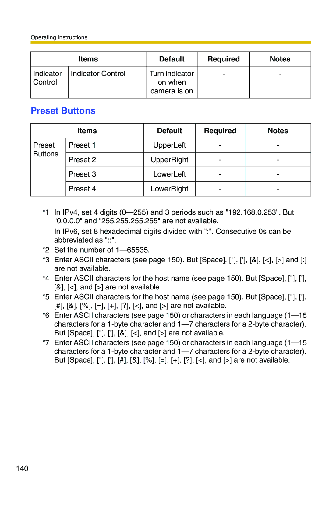 Panasonic BB-HCM371A operating instructions Preset Buttons 