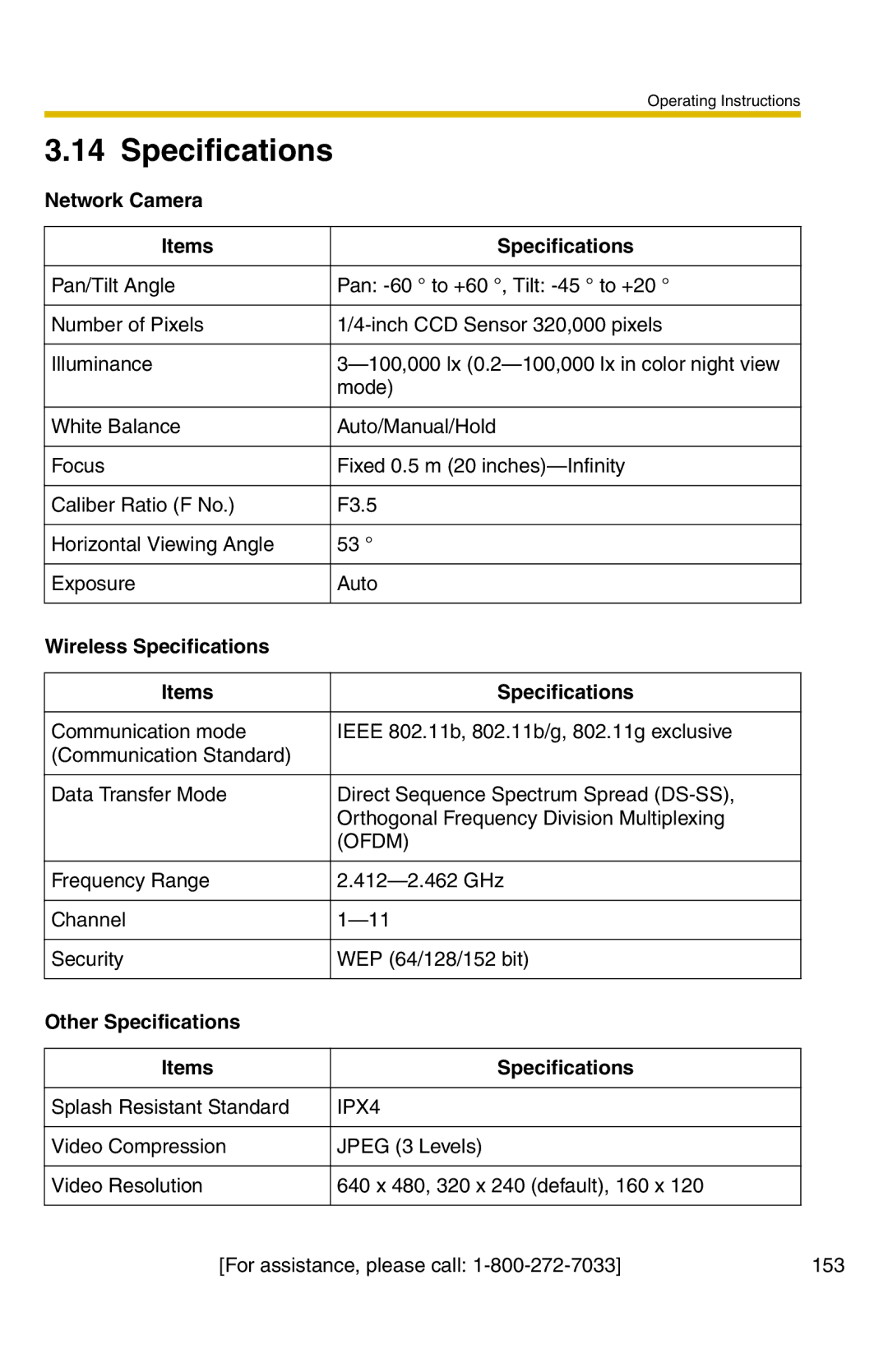 Panasonic BB-HCM371A Network Camera Items Specifications, Wireless Specifications Items, Other Specifications Items 