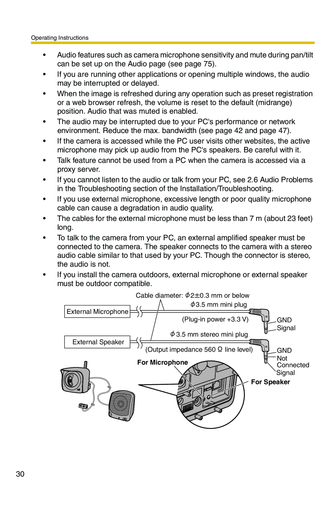 Panasonic BB-HCM371A operating instructions For Microphone 