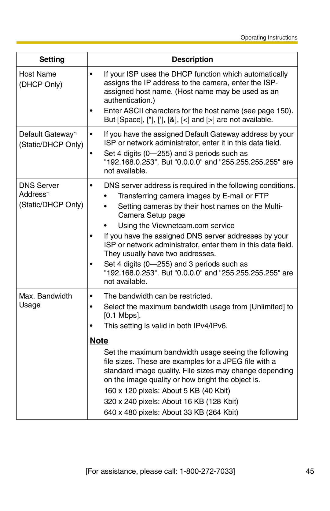 Panasonic BB-HCM371A operating instructions They usually have two addresses 