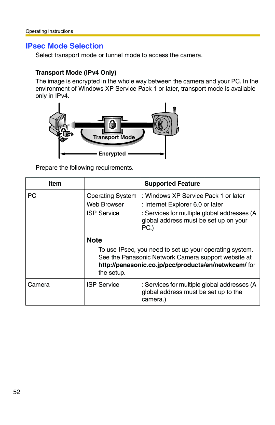 Panasonic BB-HCM371A IPsec Mode Selection, Transport Mode IPv4 Only, Http//panasonic.co.jp/pcc/products/en/netwkcam/ for 