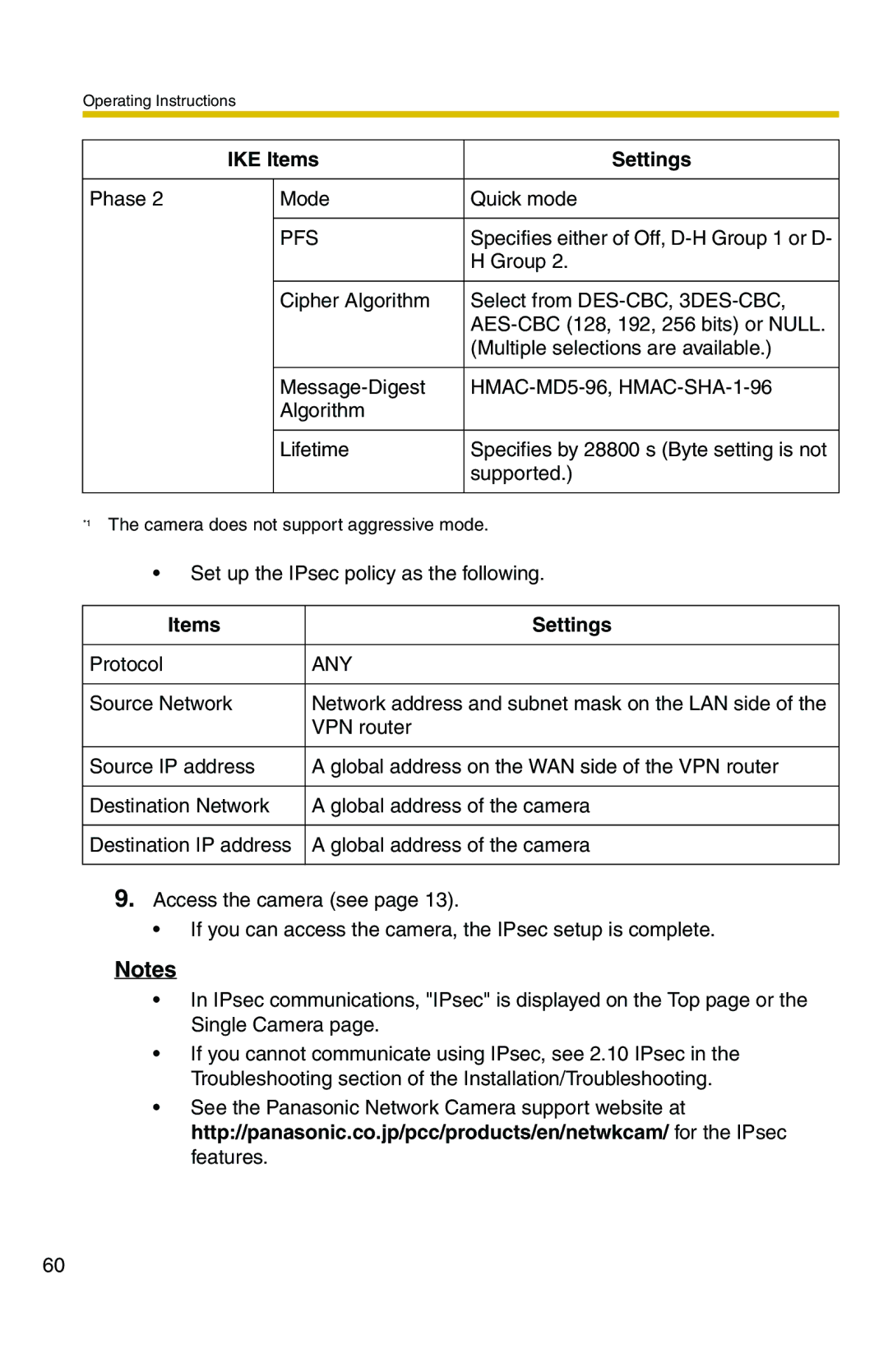 Panasonic BB-HCM371A operating instructions Pfs, Items Settings 