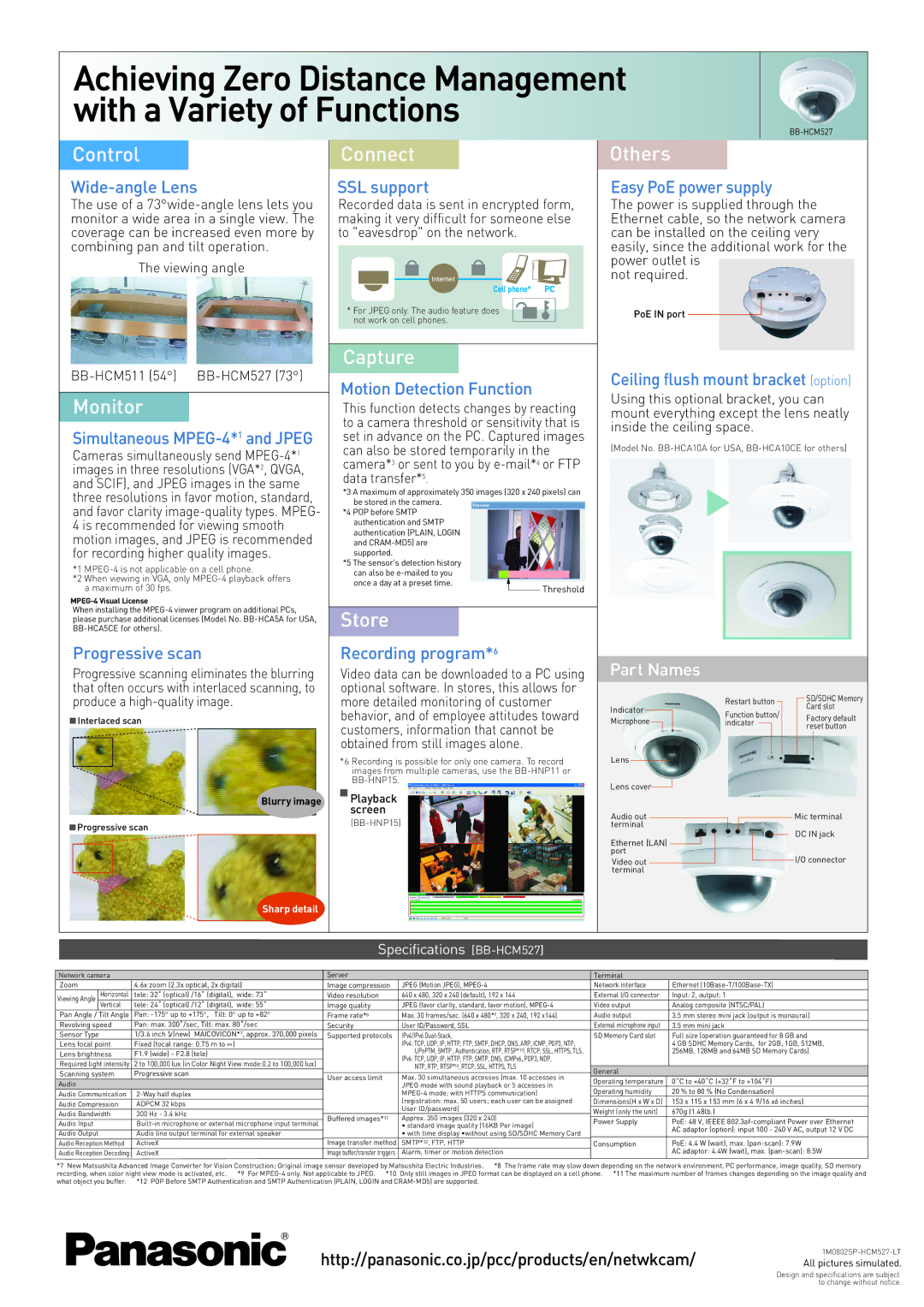 Panasonic BB-HCM527 manual Control, Monitor, Connect, Capture, Store Others 