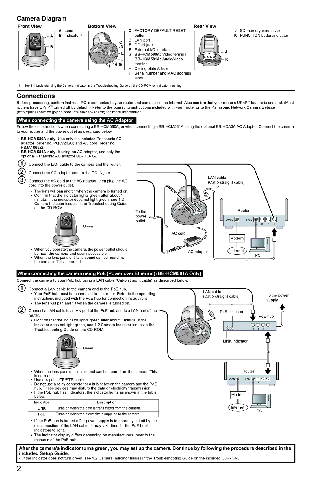 Panasonic BB-HCM580A, BB-HCM581A setup guide Camera Diagram, Connections, When connecting the camera using the AC Adaptor 