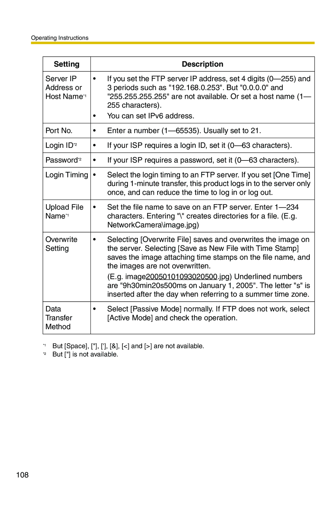 Panasonic BB-HCS301A manual Image 20050101093020500.jpg Underlined numbers 