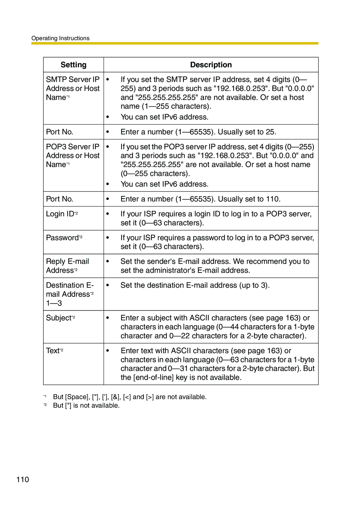 Panasonic BB-HCS301A manual 110 