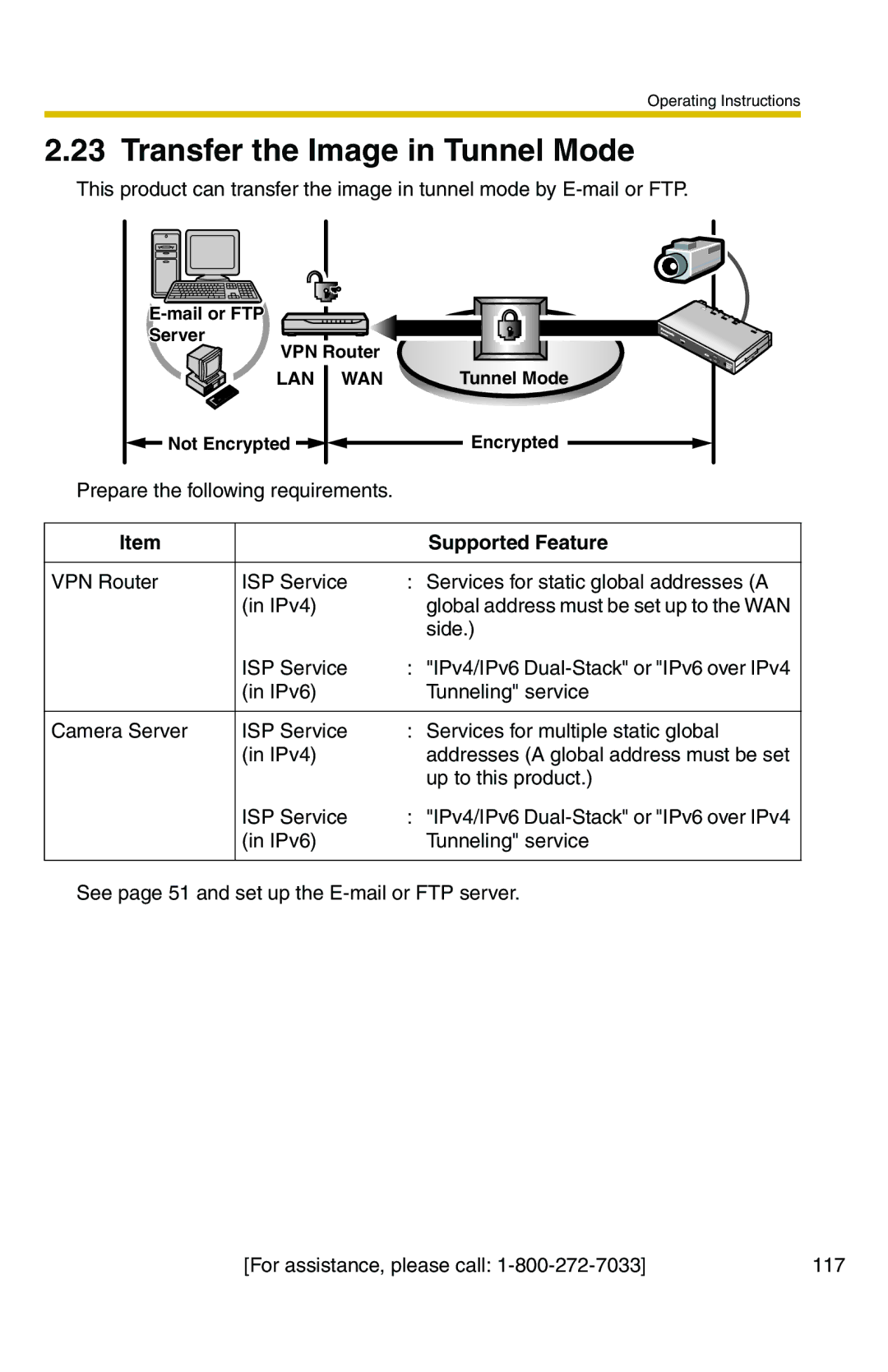 Panasonic BB-HCS301A manual Transfer the Image in Tunnel Mode 