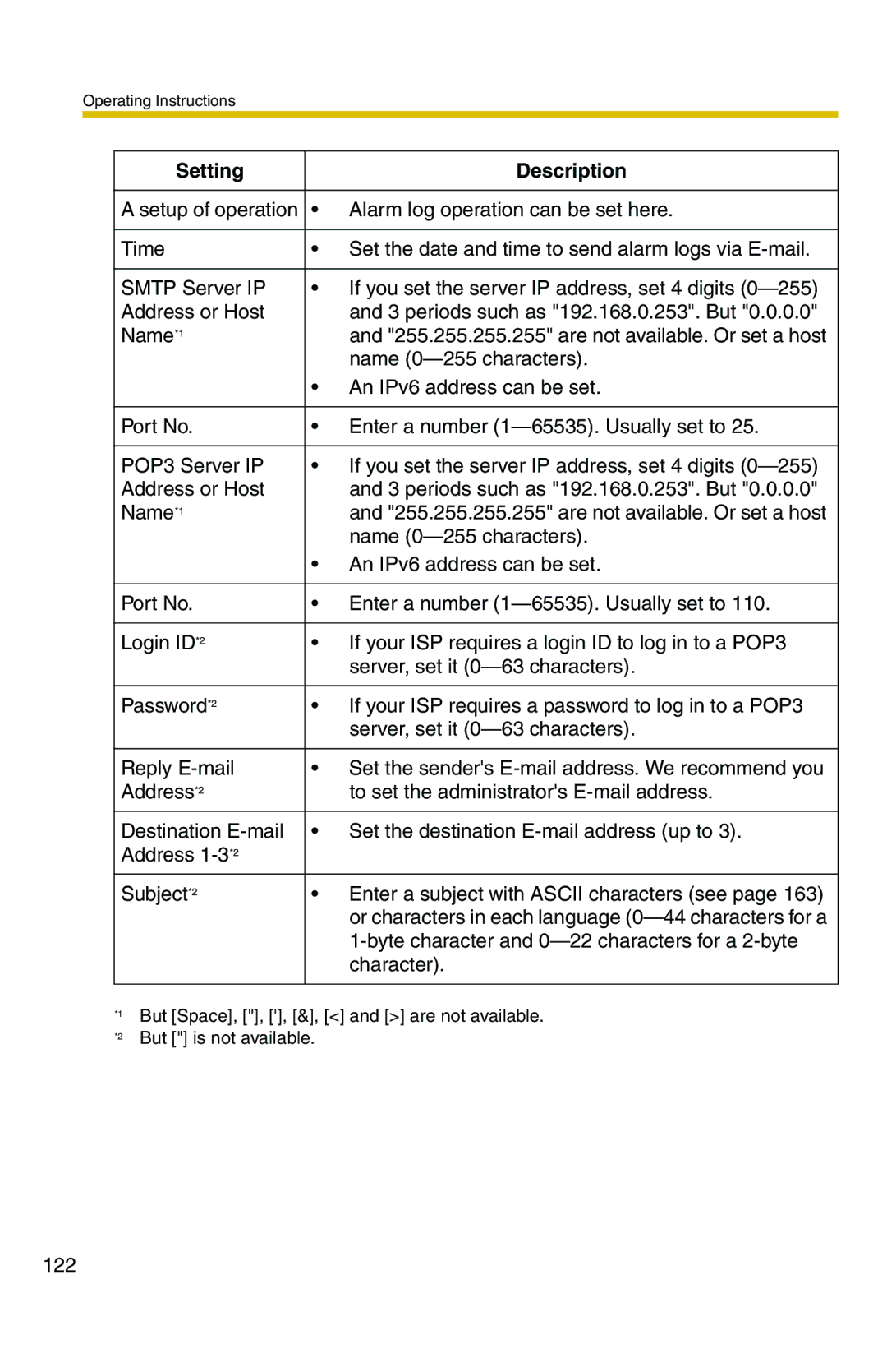 Panasonic BB-HCS301A manual Alarm log operation can be set here 