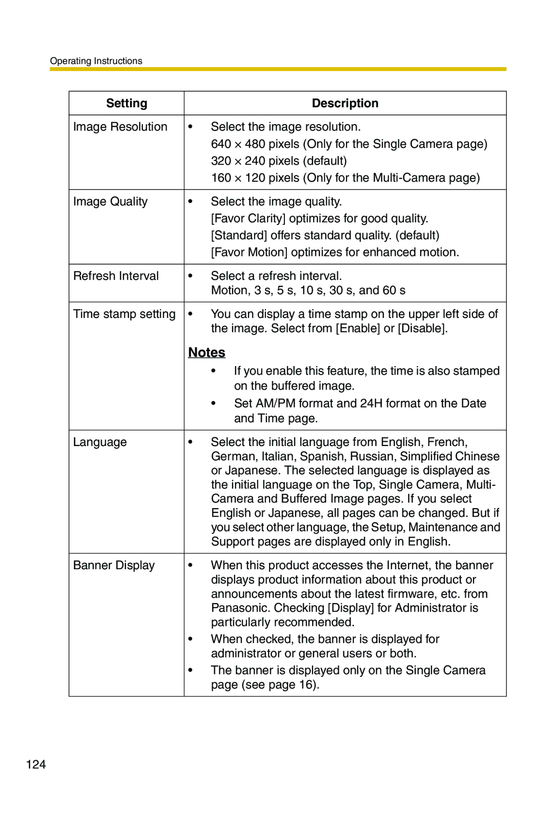 Panasonic BB-HCS301A manual Image. Select from Enable or Disable 